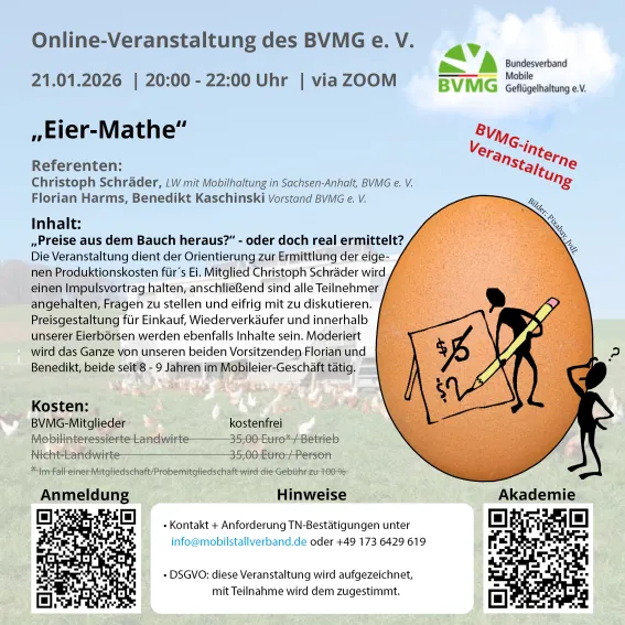 20260121 Eier Mathe