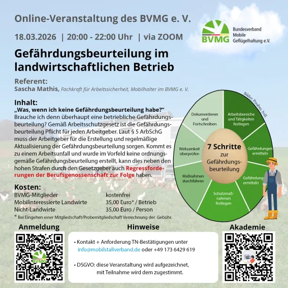 20230318 Gefährdungsbeurteilung im landwirtschaftlichen Betrieb