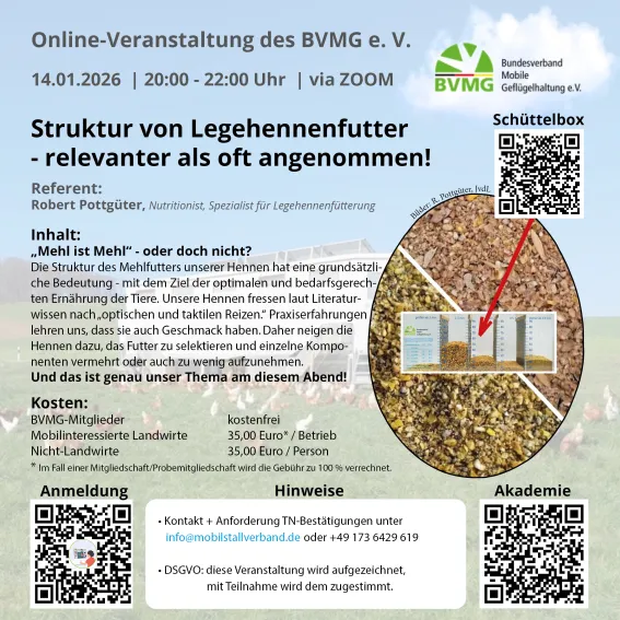 20260114 struktur legehennenfutter